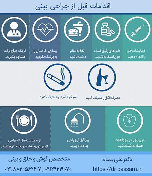 اقدامات قبل از جراحی بینی استخوانی